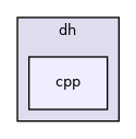 dh/cpp